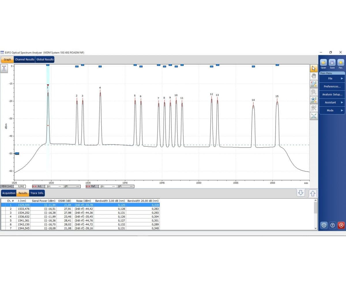 Модуль анализатора оптического спектра EXFO FTBx-5245/5255-1